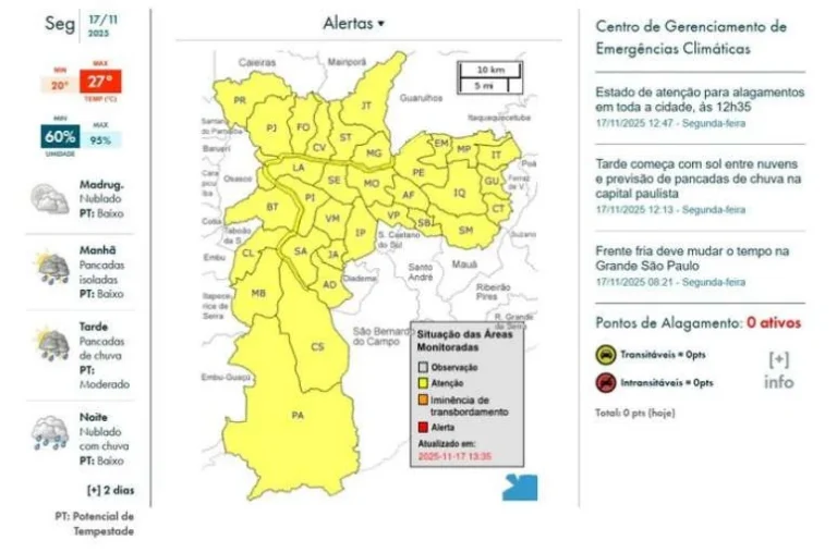 Chuva deixa cidade de SP em estado de atenção para alagamentos; Inmet emite alerta para tempestade