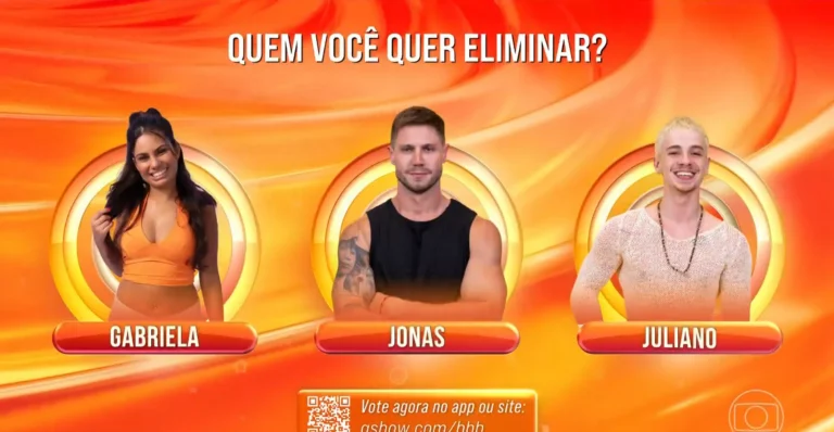 Enquete BBB 26: quem você quer eliminar no 10º Paredão?